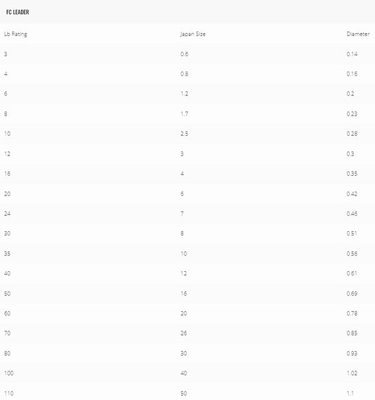 Atomic Linez FC Leader 50m