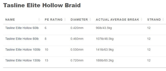 Tasline Elite Hollow 600m