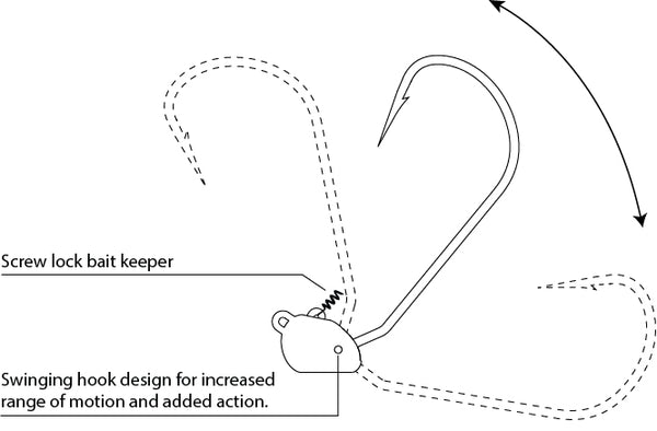 Load image into Gallery viewer, 6th Sense - Axle Swingshaker
