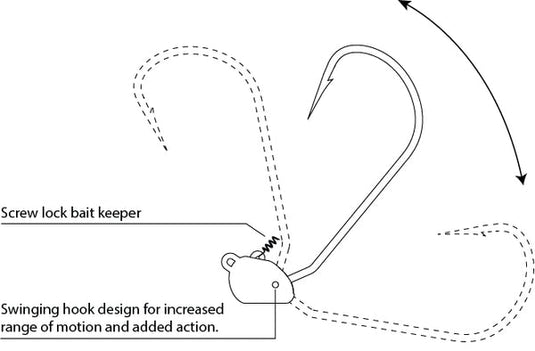 6th Sense - Axle Swingshaker