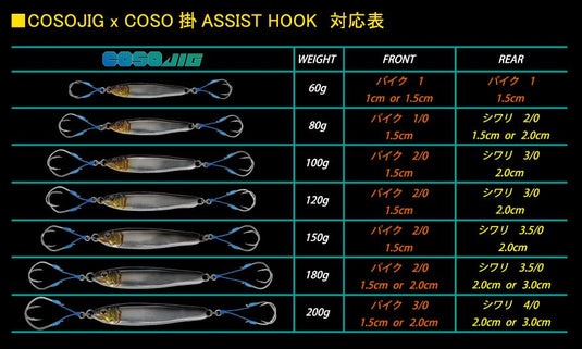 Gan Craft Coso Gake Assist Hooks