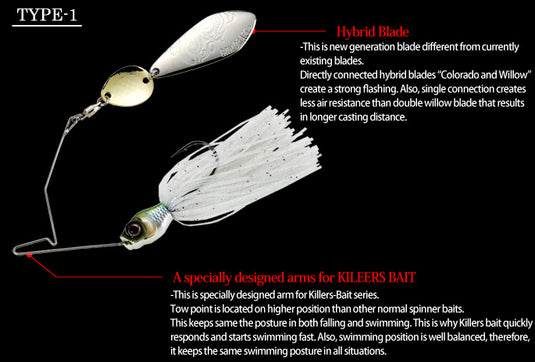 Gan Craft Killers Bait 1/2oz (Type-1)